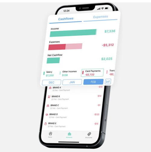 Fintech Dobin brings game-changing AI-powered solution to personal finance