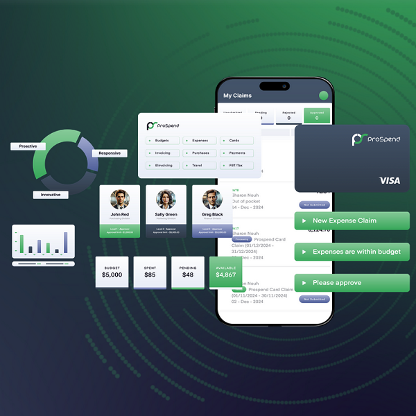 Navigating Modern Spend Management in the age of AI