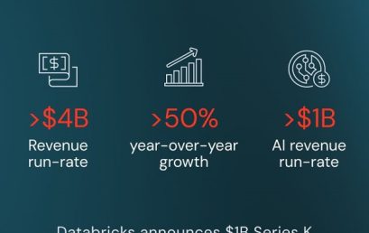 Databricks surpasses $4 billion revenue run-rate, raises $1 billion of capital